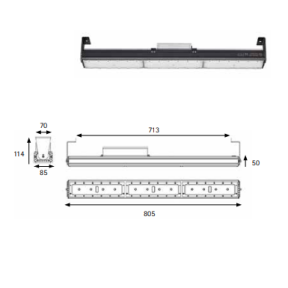 Linéaire LED industrielle